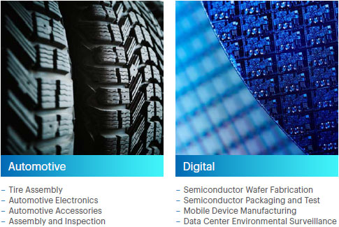 LD Series Features 1 