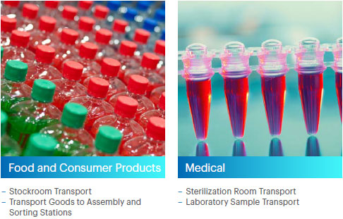 HD Series Features 2 