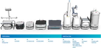 LD Series Features 5 