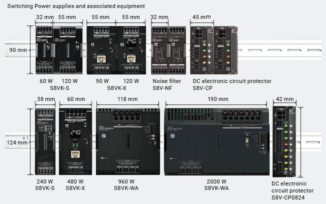 S8VK-S Features 6 