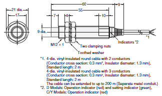 E2E2 Dimensions 7 