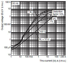 E5CN, E5CN-U Dimensions 11 