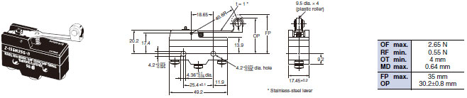 Z Dimensions 49 